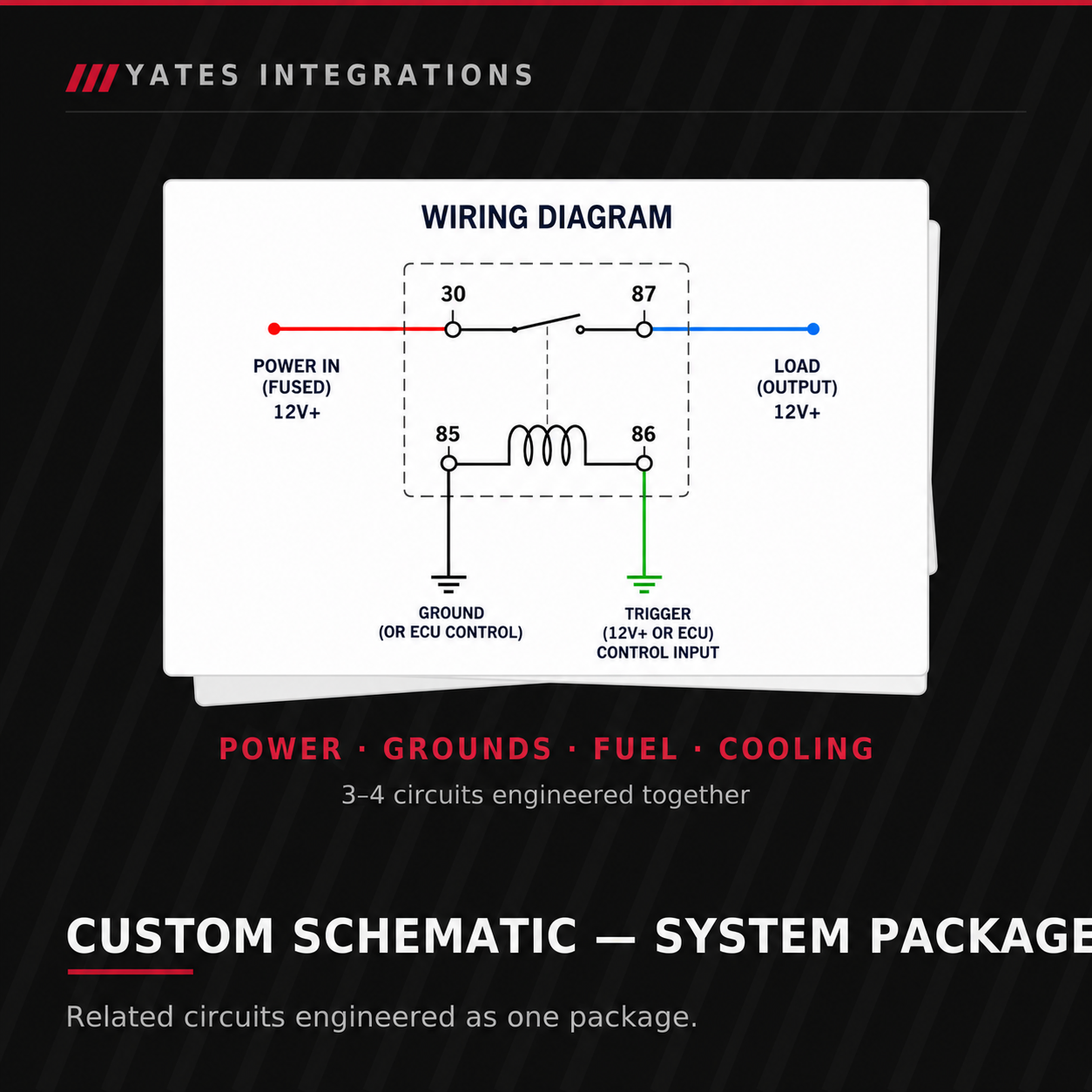 Custom Schematic — System Package