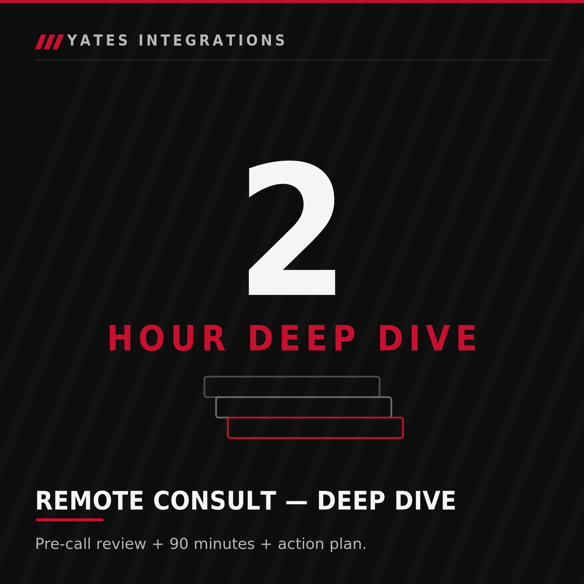 Remote Wiring Consult — Deep Dive