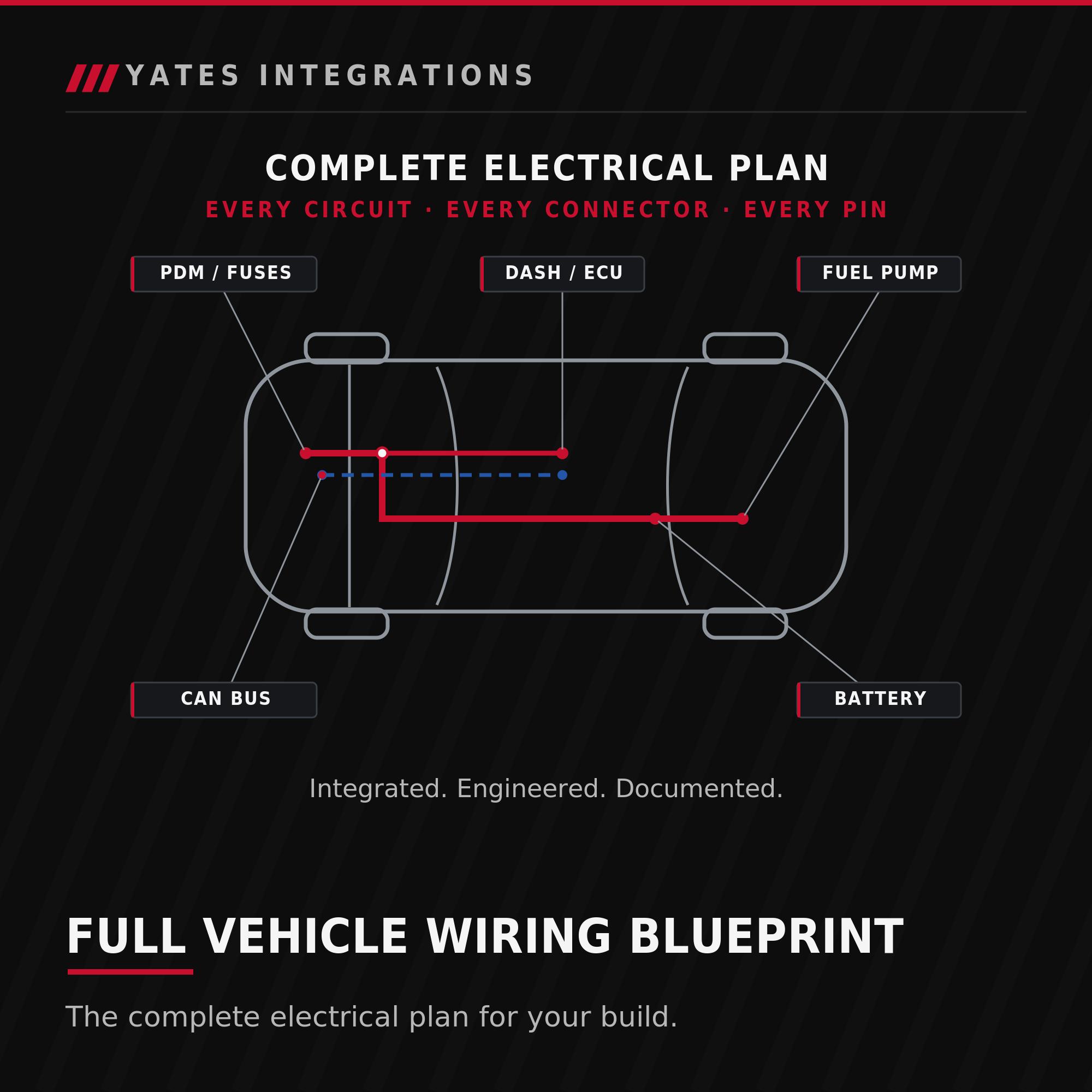 Full Vehicle Wiring Blueprint — Custom